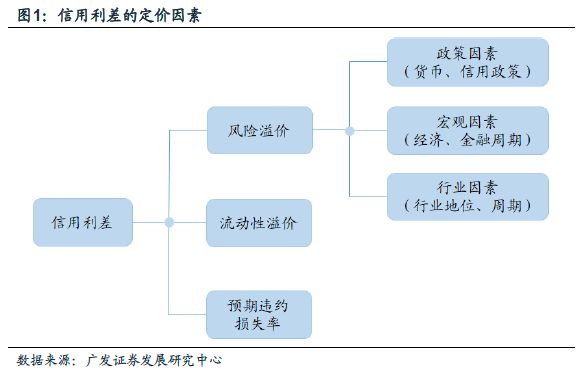 太白山天气预报评测3