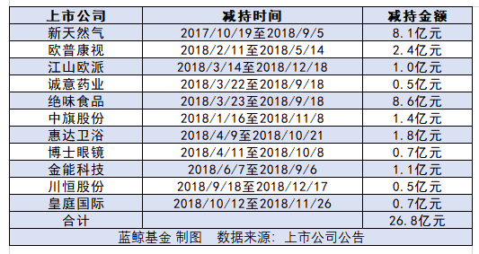 山东省济宁市天气评测3