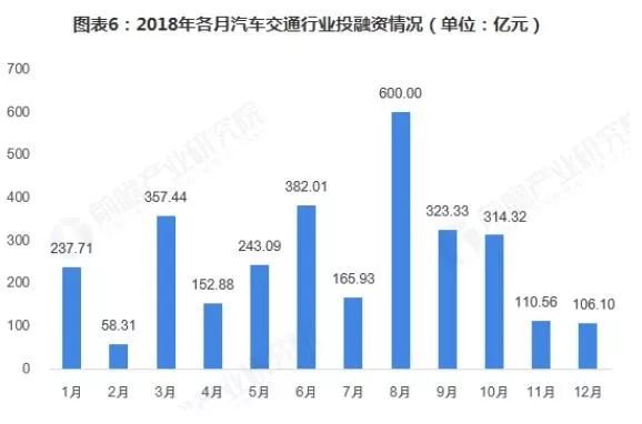 临清天气评测3