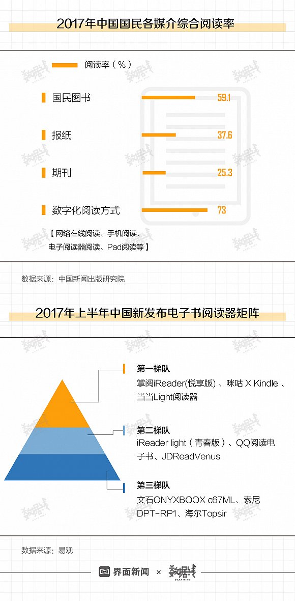 明天天气预报24小时详情介绍