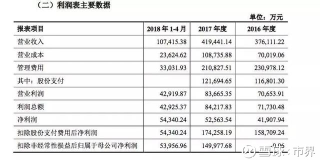 富锦天气评测1