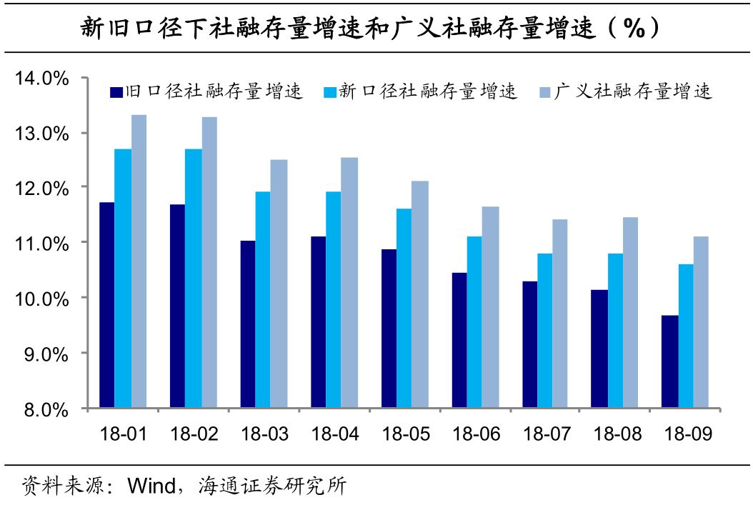 东莞天气预报查询评测1