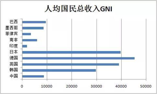 柳州天气预报一周评测1