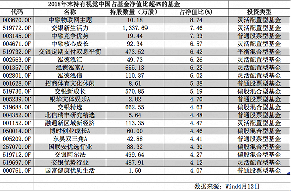 鄄城天气2345评测2