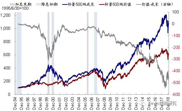 郑州空气质量指数评测2