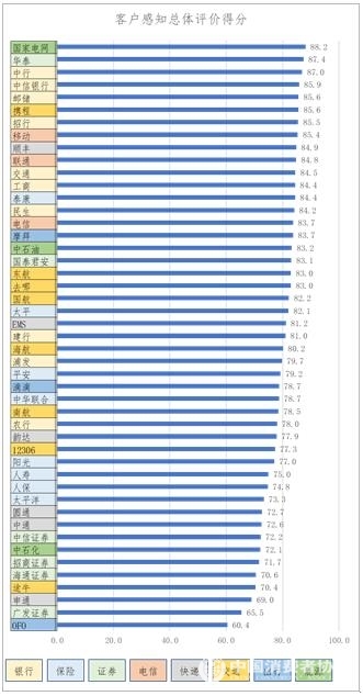 额尔古纳天气评测3