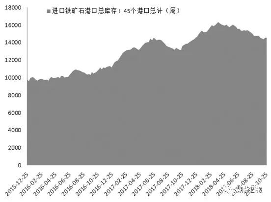 福鼎天气评测2