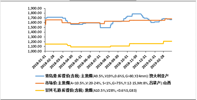 恩施天气2345评测1