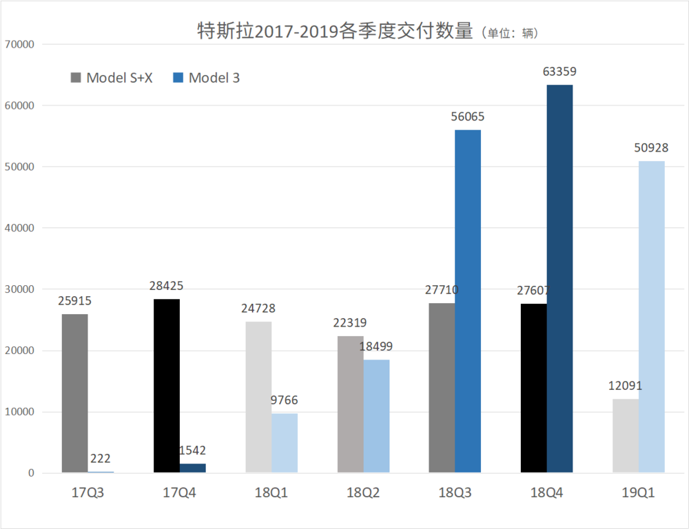 鱼台天气2345评测1