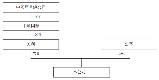 黑河市天气预报评测1