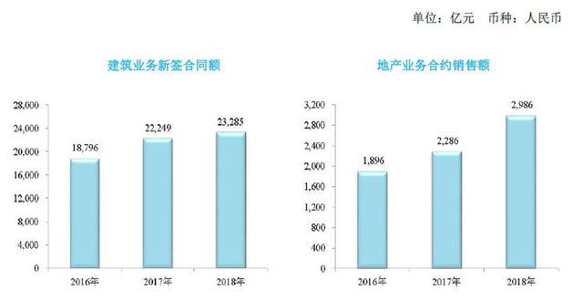 秦皇岛天气预报一周评测2