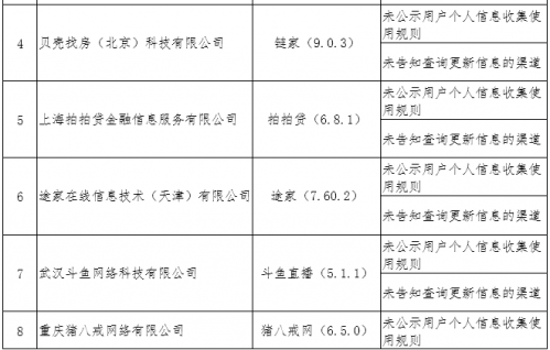 砀山天气评测1