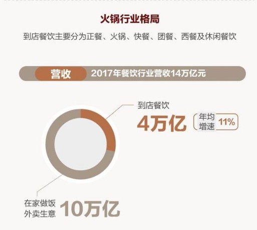 武安天气2345介绍