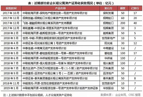 通辽市天气预报评测2