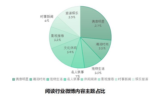 怀化溆浦天气评测3