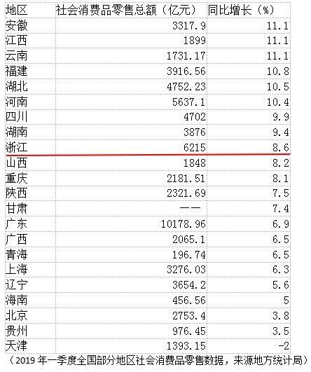 鄄城天气评测1