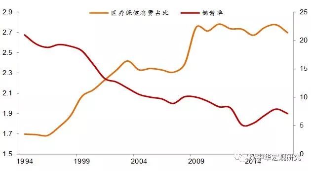 诸城天气2345评测2