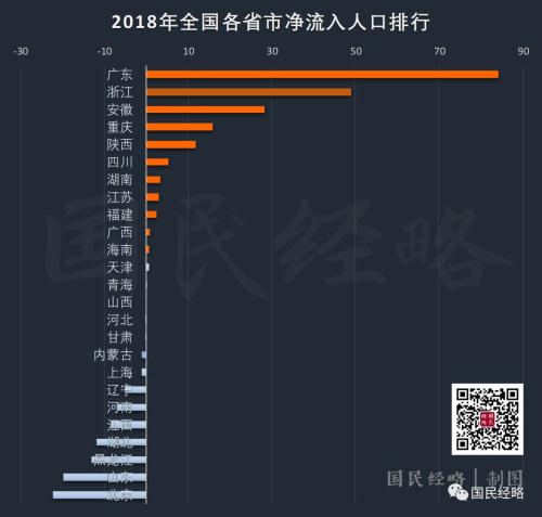 建三江天气预报一周评测3