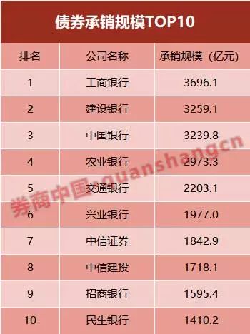 平顶山七天天气预报评测2