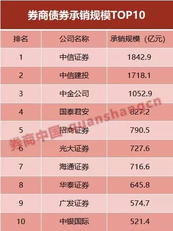 亳州天气2345评测1