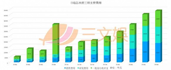 霍州天气评测3