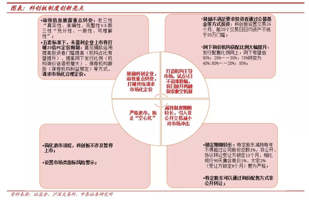 潍坊天气预报查询一周评测2