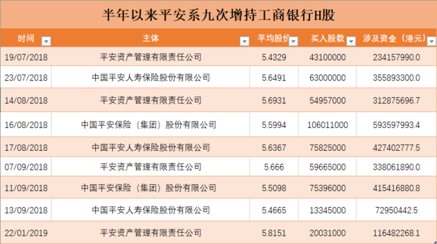 自贡天气评测1