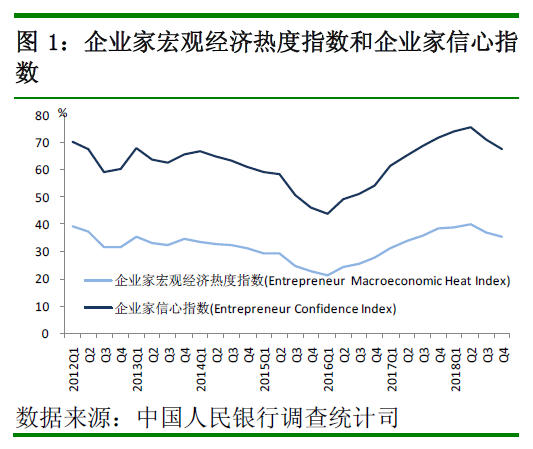 隰县天气介绍