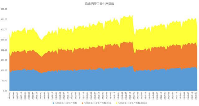 墨江天气评测2