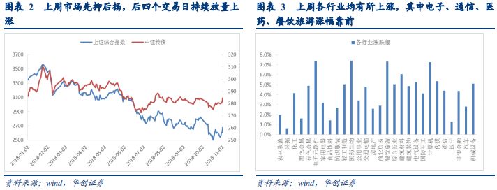 邢台空气质量指数介绍