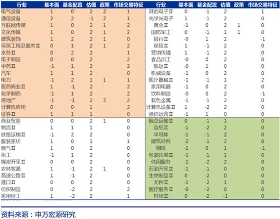 高唐天气2345评测1