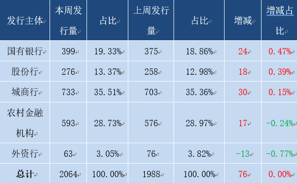 上海天气2345评测3