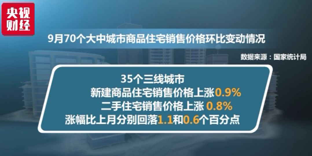 米泉天气预报评测2