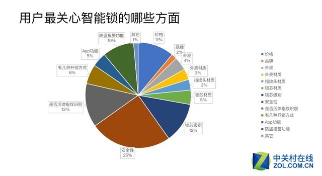 尤溪天气介绍