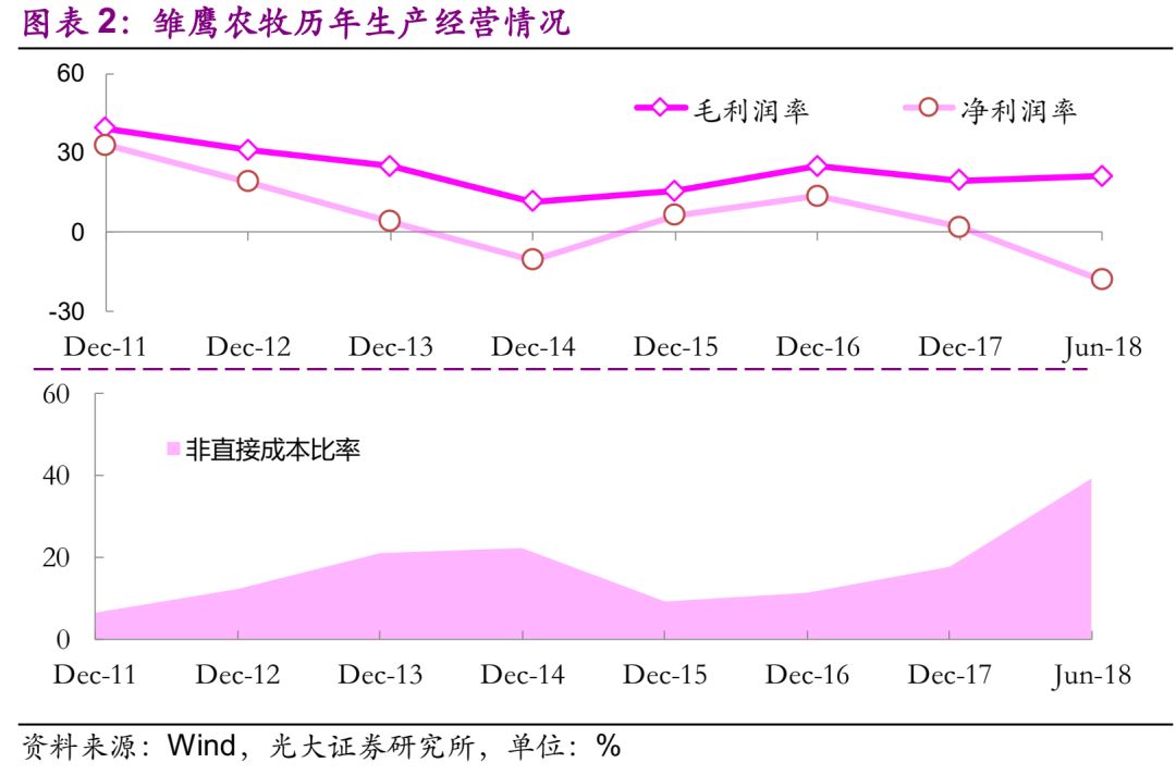 淄博天气介绍