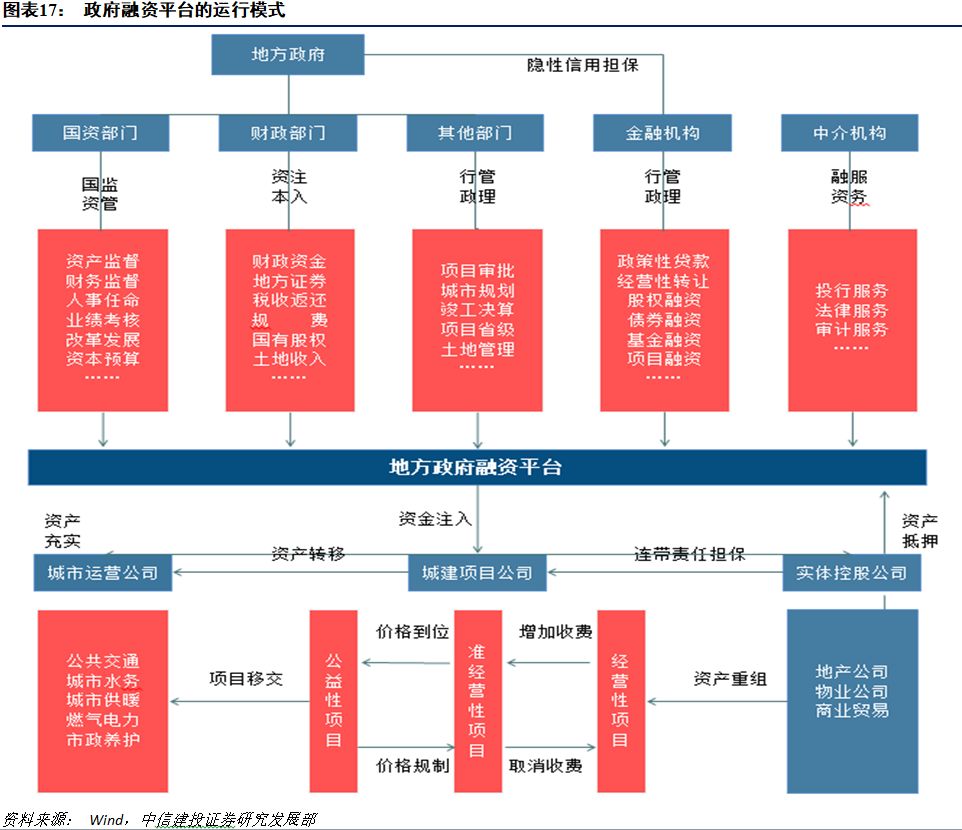 中甸天气评测1