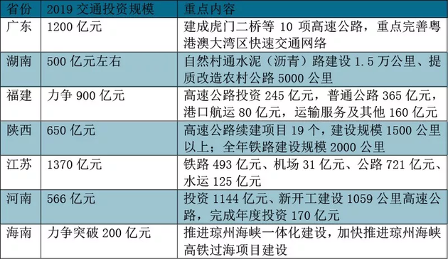 台南天气评测2