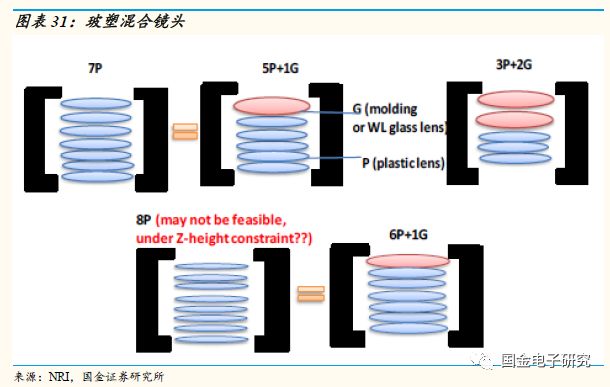 山东省烟台市芝罘区天气介绍