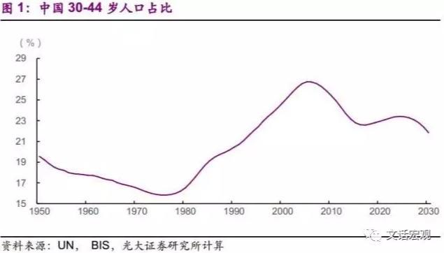 垦丁天气评测2