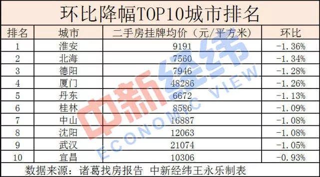 泌阳天气2345评测1