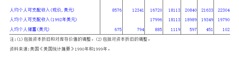 山东威海天气评测2