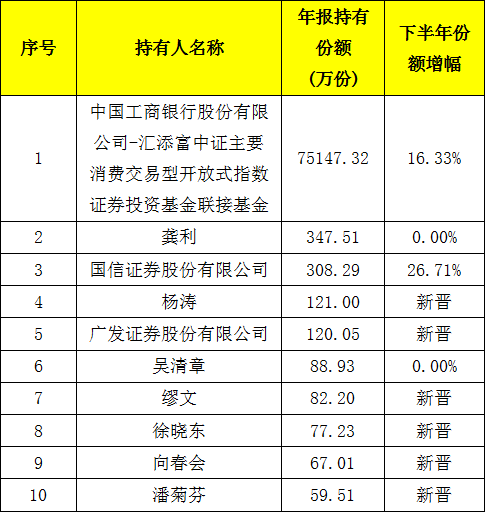 新昌天气2345评测1