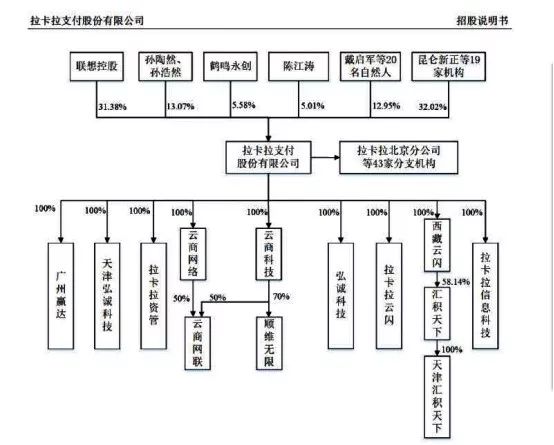 河南省新乡市长垣县天气评测2