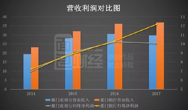 青海湖天气介绍