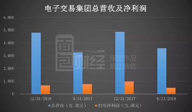 南汇天气预报介绍