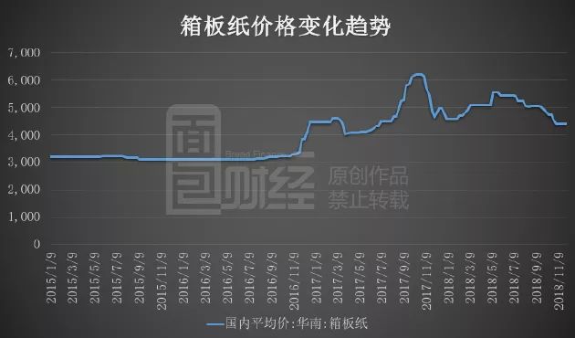 广水天气2345评测1