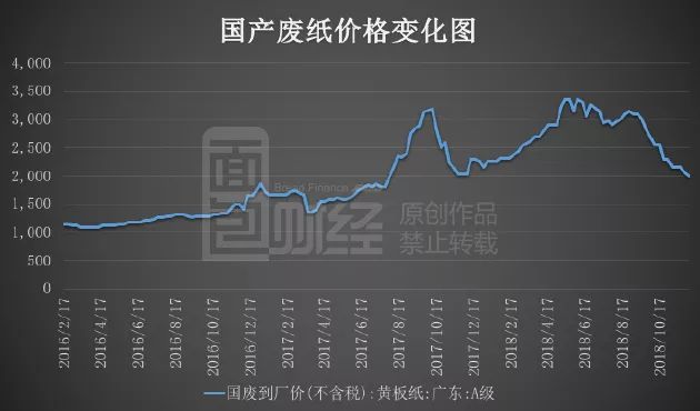 盘县天气预报评测1