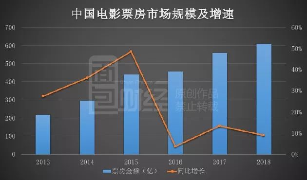 鱼台天气评测3