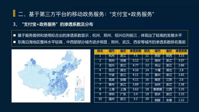 韶关天气评测3