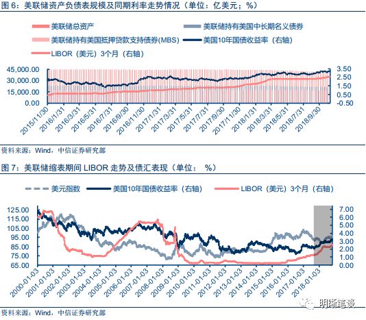 无为天气评测1